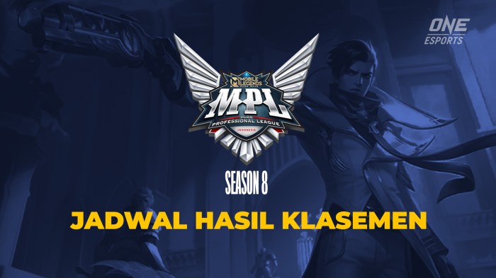 Jadwal MPL ID Season 15 Week 3: Pertandingan Seru Menanti
