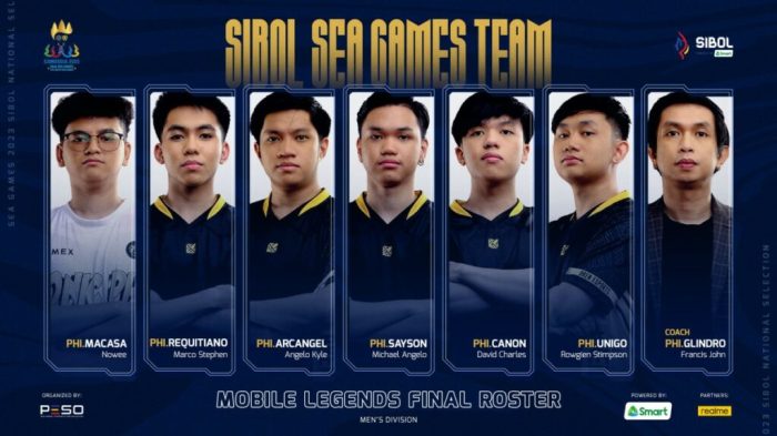 Update Roster Tim Esports Terkini