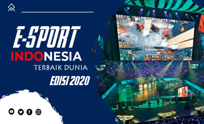 Kolaborasi Tim Esports Eropa dan Indonesia