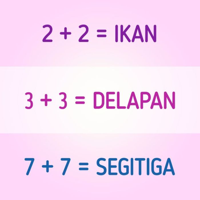 Teka-Teki Logika Terbaru, Bikin Emosi tapi Nagih